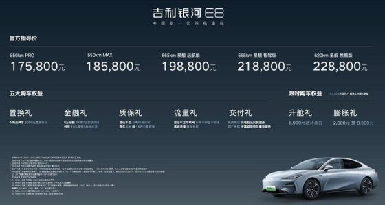 过年值得入手的B级车！吉利银河E8五大版型怎么选？