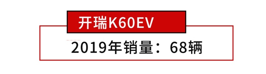 稀罕货！只卖10.88万起，年销23辆的合资大牌车你见过？