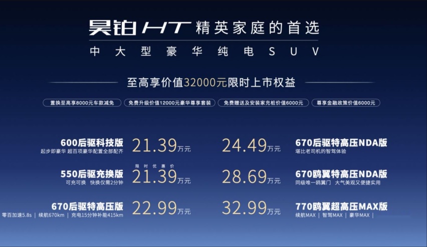 21.39万起！昊铂HT正式上市，过百项豪华配置全标配