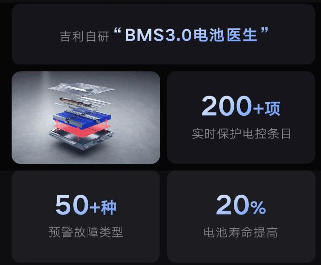 神盾电池究竟有多安全？拆台银河L7给你看