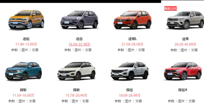 五大SUV销冠：CR-V终结国产“8年冠”，奥迪Q5L暴涨！