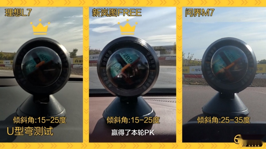 要热度还是要产品力？理想L7、岚图FREE和问界M7的实测，答案清晰