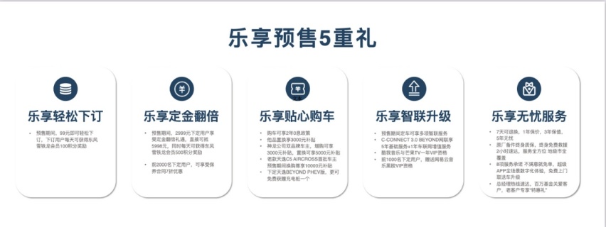 天逸BEYOND C5 ARICROSS预售发布会安徽站标配即豪华