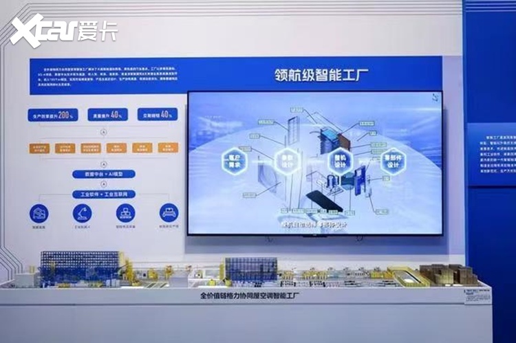 关于董明珠去吉利考察后的三大猜想，她会“造车”吗？