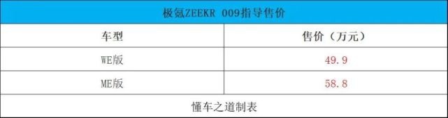 极氪ZEEKR 009、 思皓曜黑骑士版、别克世纪CENTURY |一
