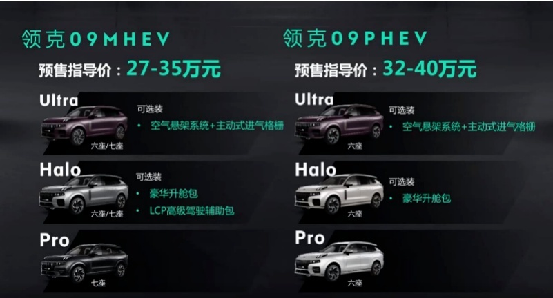 预售价27万起的领克09，价值如何？且来慢慢分析