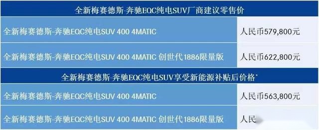 定义“电动豪华”，梅赛德斯-奔驰首款国产纯电动SUV——EQC上市