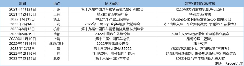 捷豹路虎：回首向来萧瑟处，也无风雨也无晴？