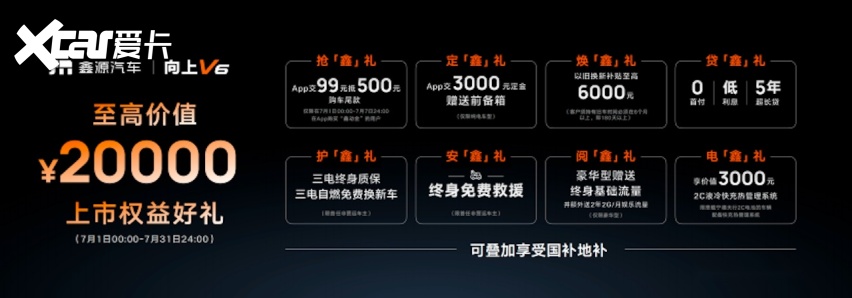 20260630_1782830079189146.png 6.98万元起享15万级体验 向上V6新一代全能MPV正式上市