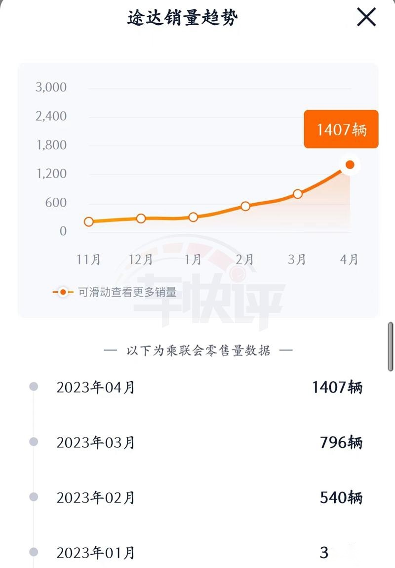 重现江湖的全新帕拉丁，配置依然硬核，能否再续传奇？