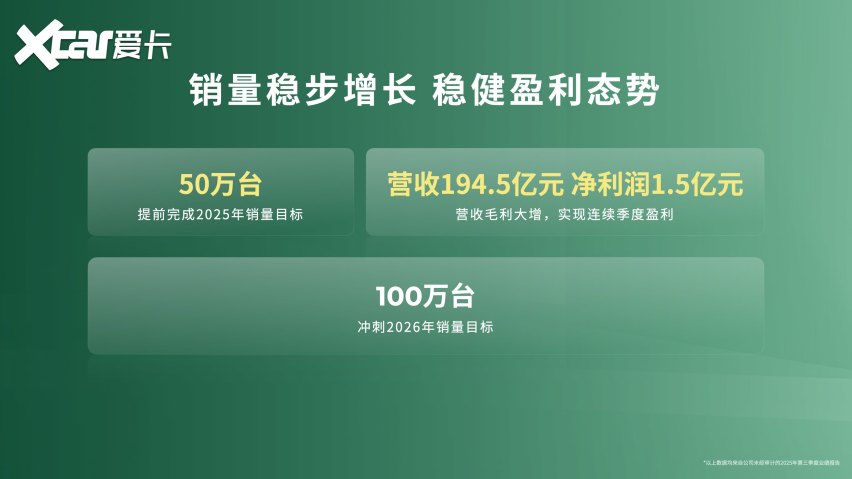 10万内带激光雷达！零跑A10亮相，这波配置直接卷疯同级