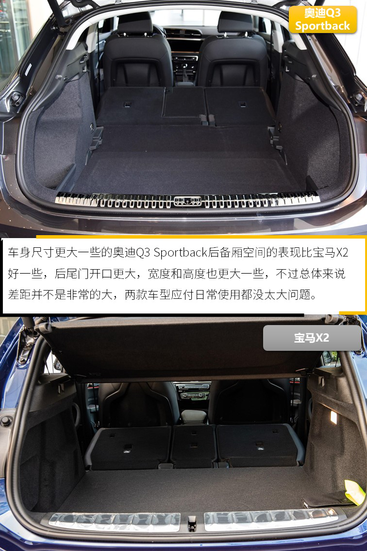 价格才是关键因素 奥迪Q3轿跑与宝马X2谁更值得买？