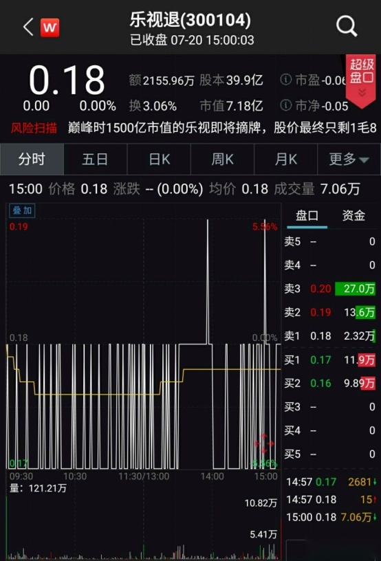 北汽反击上汽重启收购神州租车；小鹏完成近5亿美元融资
