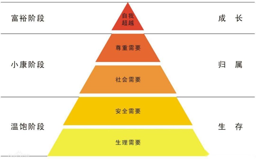 怒了！预算10万要我推荐好车，最后不还是选了丰田大众！