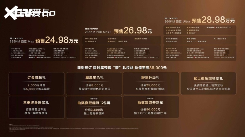 六看七个满分，猛士X700把“百万级”打进了30万
