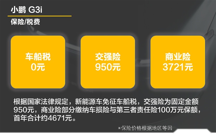 【帮你选车】换装家族前脸 配置有提升 小鹏G3i每月花费只要500？