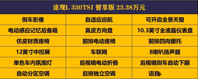 新款途观L 21.58万起售，推荐两驱R-Line越享版