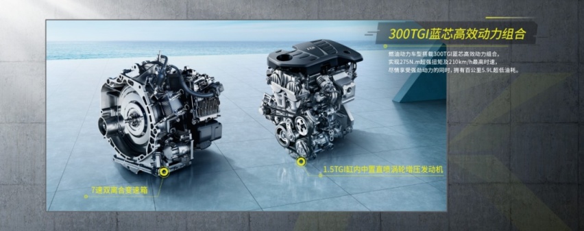 荣威i6 MAX与ei6 MAX上市10.68万元起售