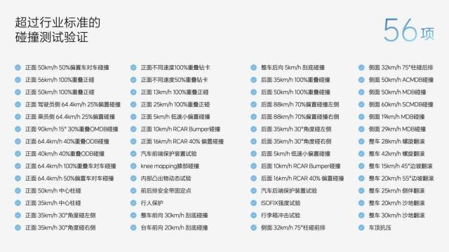 家庭五座豪华SUV——全新理想L6发布，售价24.98万-27.98万