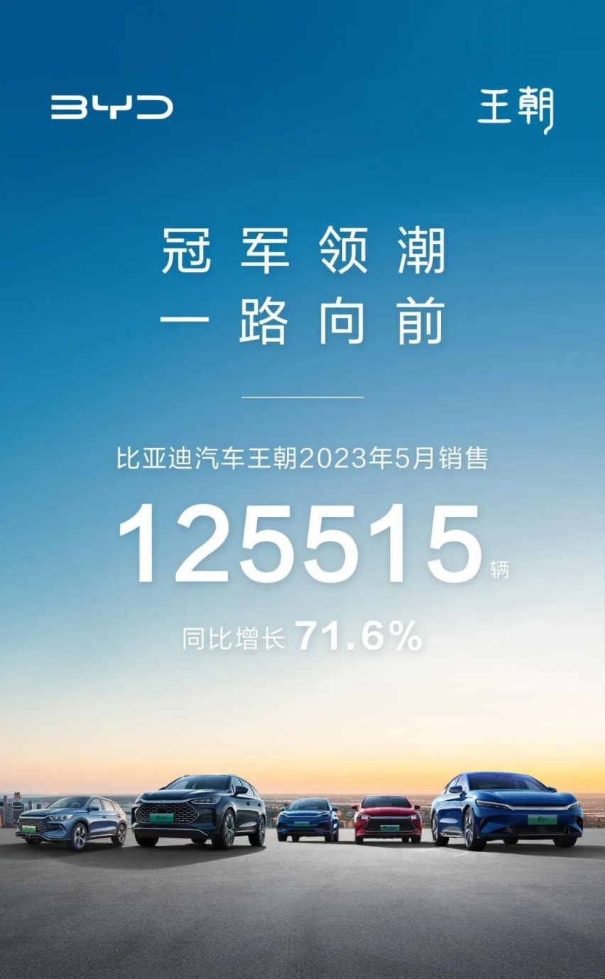 比亚迪五月销售破24万，稳坐新能源销量冠军