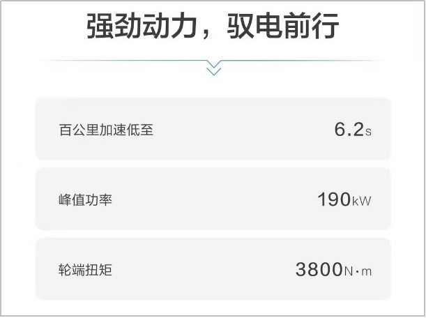 新车上市怎么选？深蓝L07购车指南