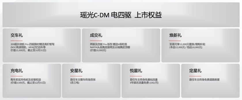 售19.99万元起，零百加速4.26秒，星途瑶光C-DM上市