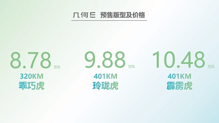 几何E开启预售、东风标致全新408预告图曝光…