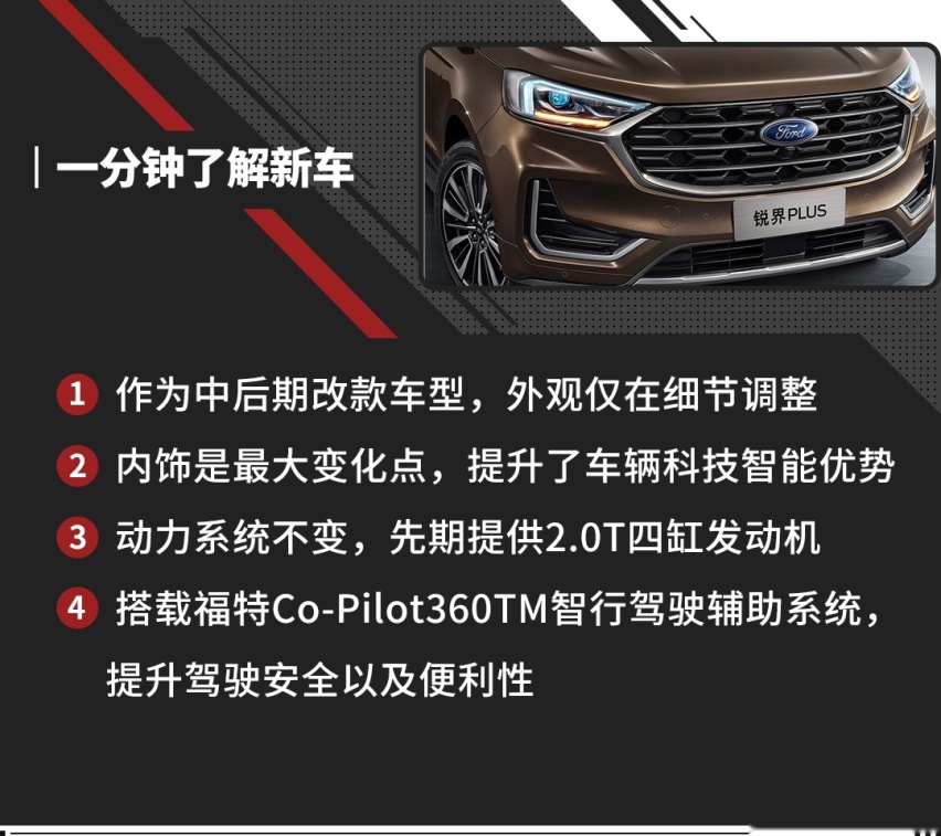 22.98万起！5座/7座可选，新款锐界PLUS上市