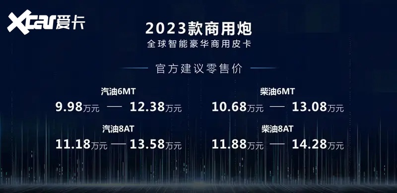 全球智能豪华皮卡2023款长城炮 惊艳亮相陕甘媒体品鉴会