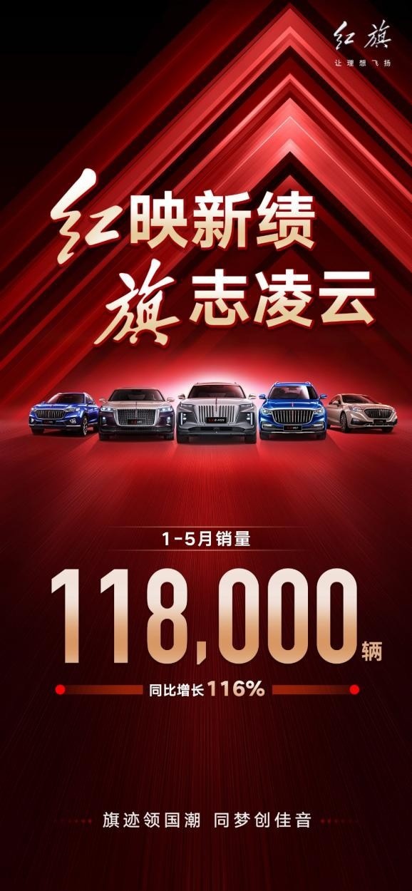 在民族复兴的道路上 红旗为国产汽车品牌引领方向