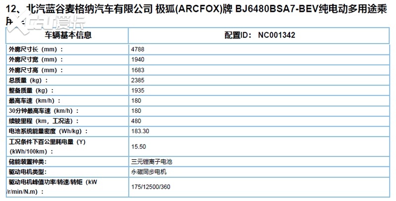 极狐阿尔法T全新车型入围工信部推广目录，或为入门级产品