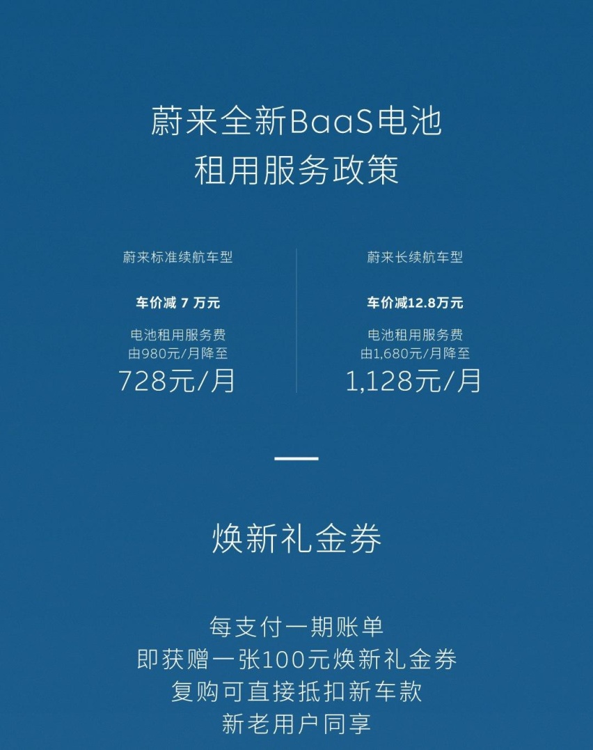 蔚来全新Baas电池租用服务价格下调 第二品牌5月发布