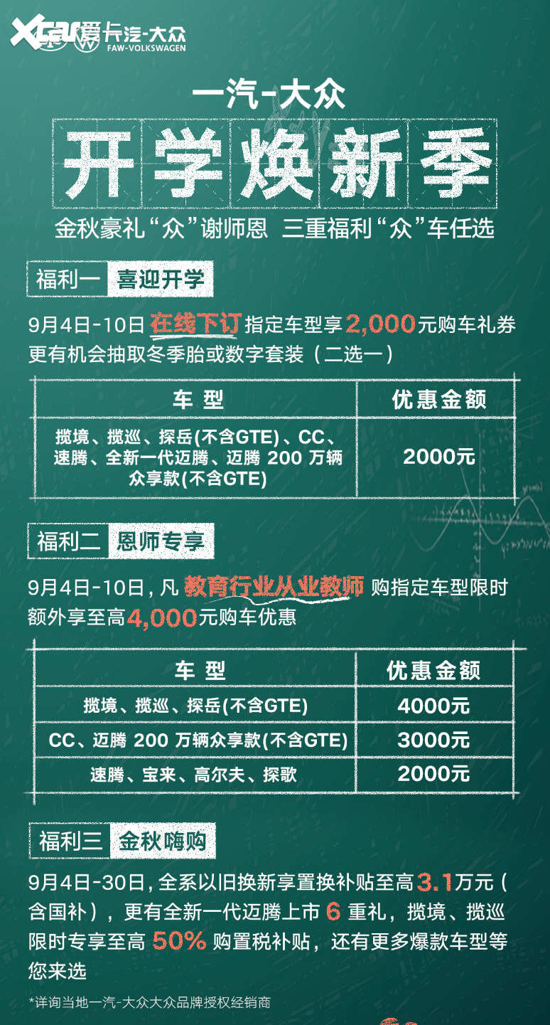 等等党赢了！一汽-大众集体放“价” 宝来限时6.98万起