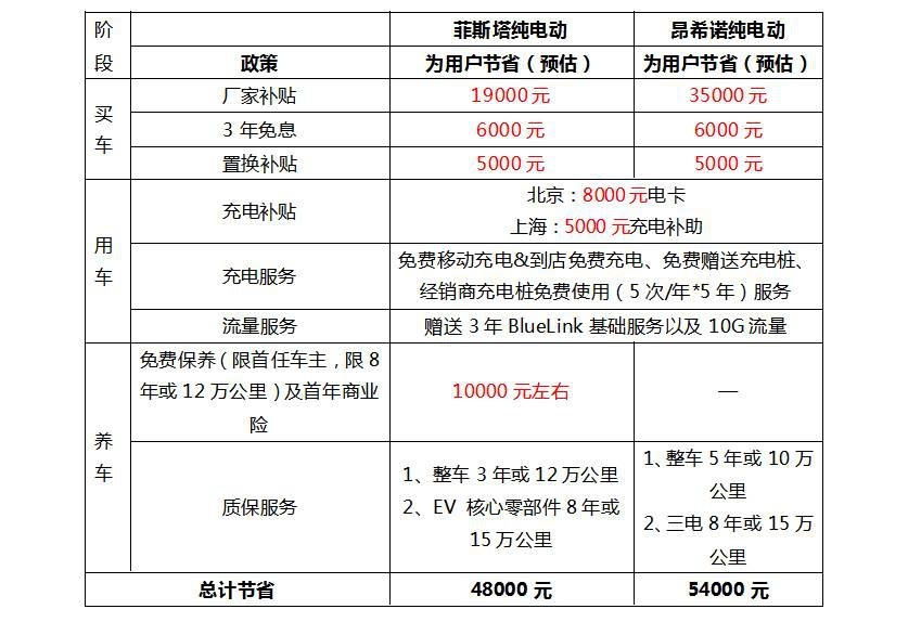 价格.jpg