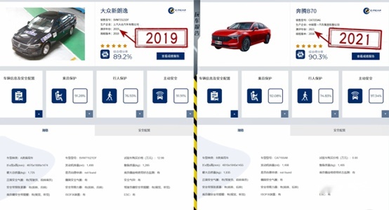 C-NCAP测评中的“优等生”，奔腾B70实至名归！