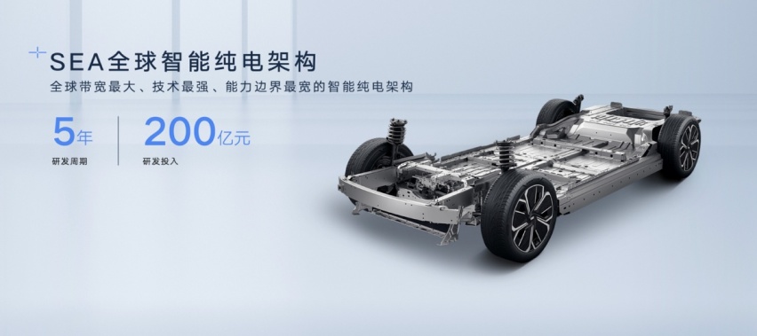 最具人气的顶流新车“中国新一代纯电旗舰”吉利银河E8亮相广州车展