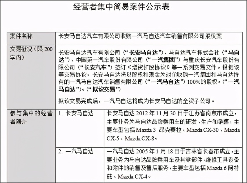 “二马合一”协议已签只待官宣 ,马自达:集中力量干大事