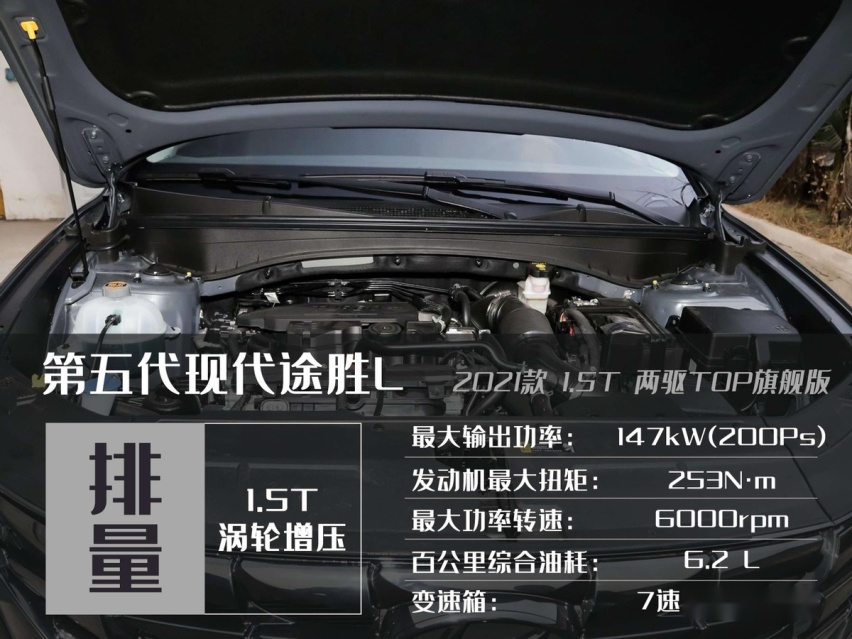 突出重围，第五代途胜L，会是20W级合资SUV中的黑马？