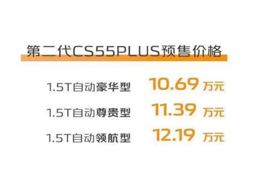 预售价和正式售价不变，全新长安CS55 PLUS还值得买吗？