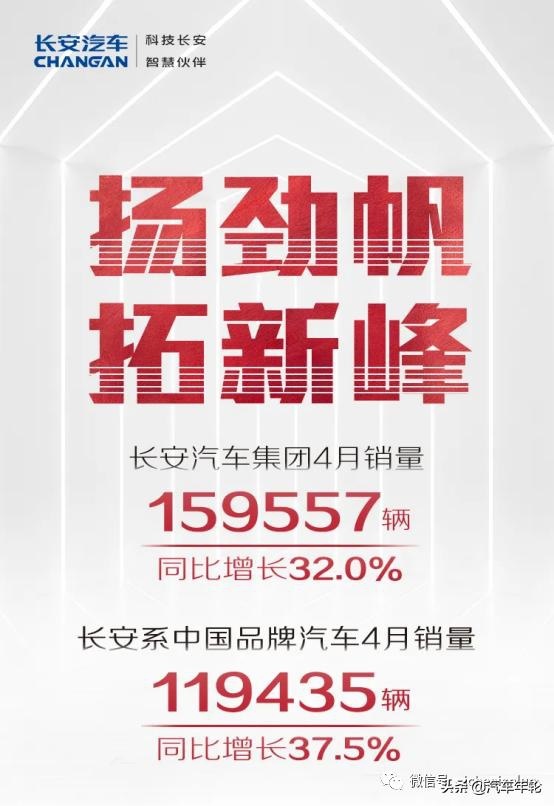 长安4月销量159557辆/远超吉利，自主一哥宝座又要易主？