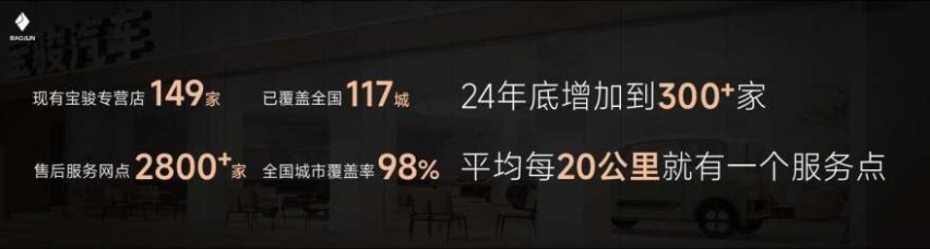 把高阶智驾打到10万级！宝骏悦也Plus、宝骏悦也2024款双车上市