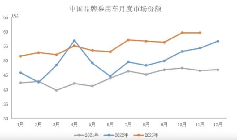 ​车坛快报｜丰田将全球召回约 112 万辆汽车、工信部：2024 年支