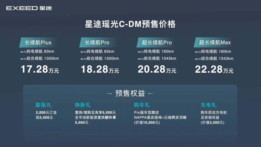实测续航破1418km，星途瑶光C-DM预售价17.28万元起