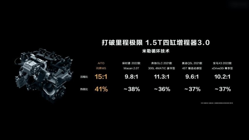 华为余承东再秀语言的艺术，夸出花的问界M5真是百万级豪车？