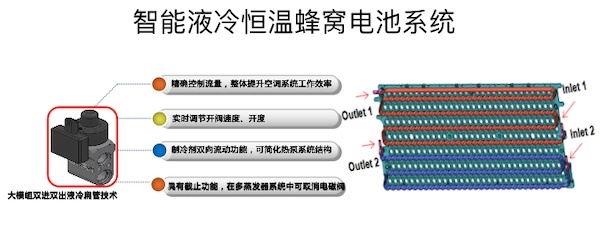 试驾思皓E40X|“油改电”的新杰作，凭什么和比亚迪竞争？