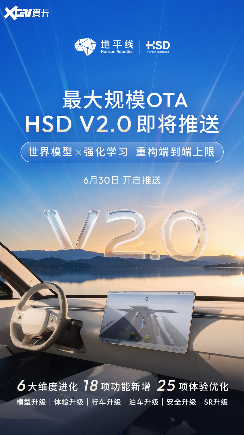 地平线HSD V2.0发布，最大规模OTA来了！
