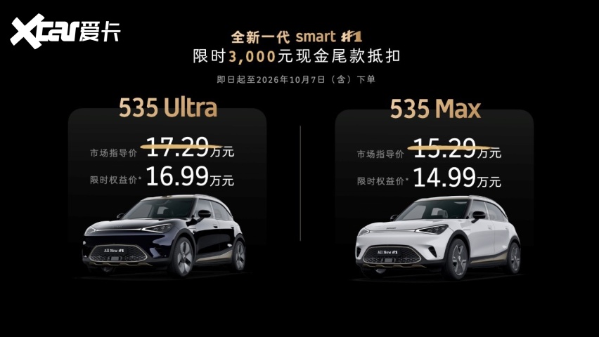 限时权益价14.99万元起，全新一代smart精灵1号上市