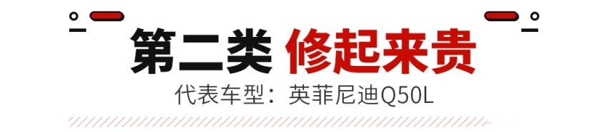 买车一时爽，这些车开回家却越想越亏！