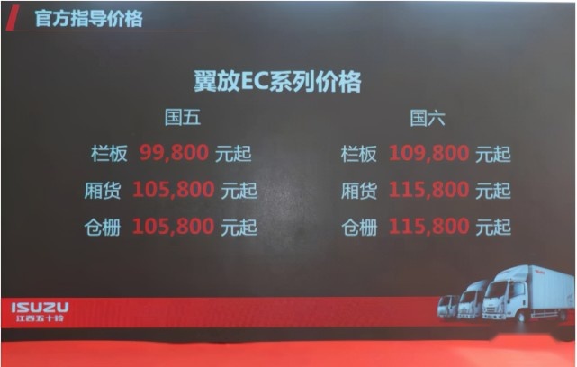 心诚致远翼启绽放，江西五十铃翼放轻卡南昌上市