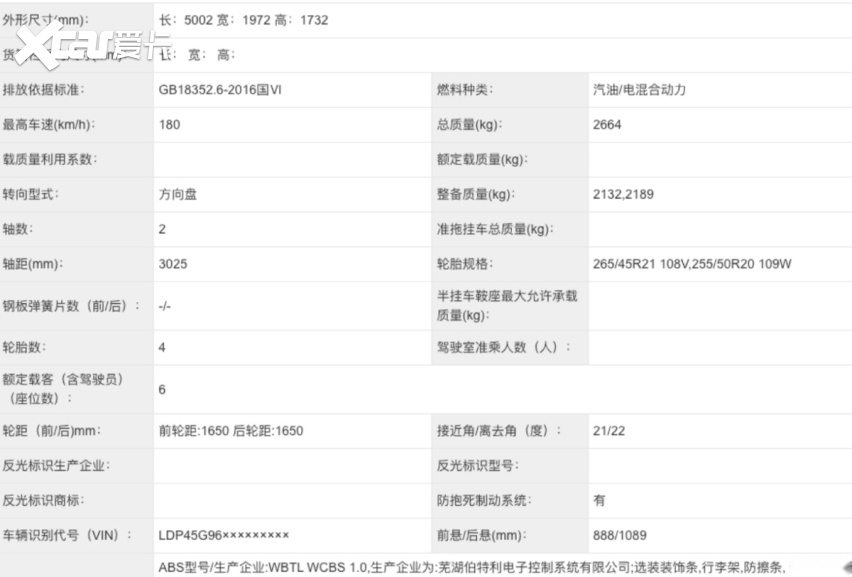 直接竞争理想L8/问界M7,东风推大6座SUV,增程+纯电可选